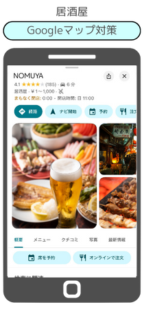 MEO-image1