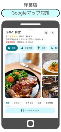 MEO-image2